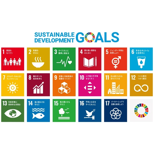 【地球環境のために知るべきこと】SDGsって？ サスティナブルって何？