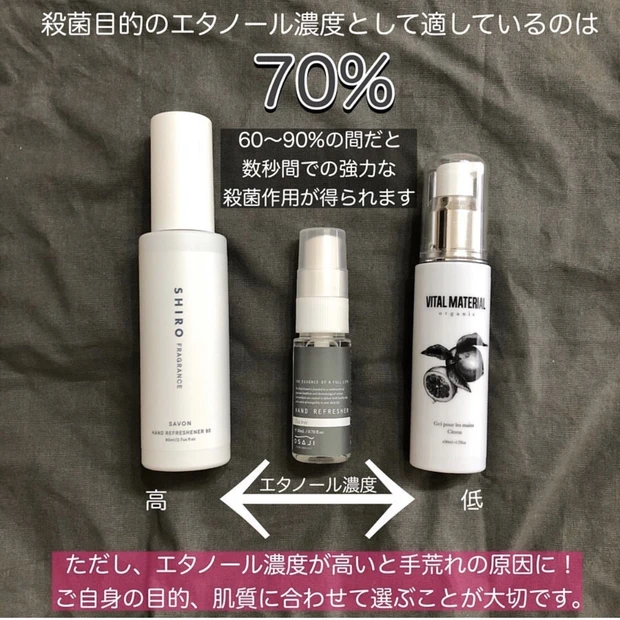 除菌と手洗いを幸せな時間に!お気に入りのハンドケアアイテム【エタノール濃度も大事】_2