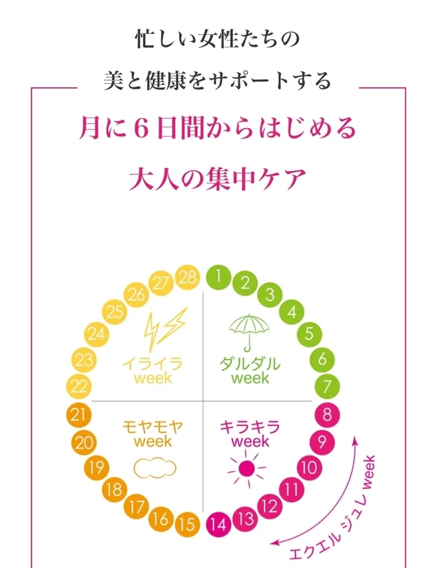 『女性の美容と健康を内側からサポートするお手軽美容ドリンク♡』手軽・美味しい・ローカロリーの三拍子✨_3