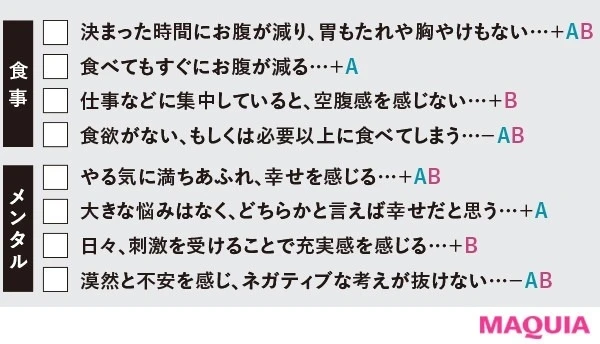 【不安・ストレスを減らすには?】あなたの自律神経状態をチェック_3
