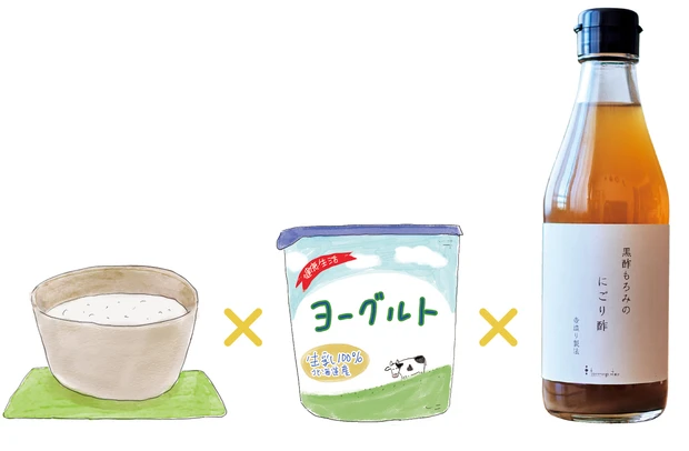 肌にも体にもおいしい！「発酵」コスメ＆フード PhotoGallery_1_3