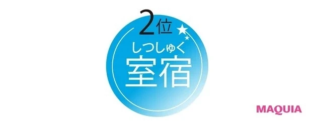 【水晶玉子先生が教える! 2021年下半期の運勢】弱点強化運TOP3_2位の室宿はここがポイント