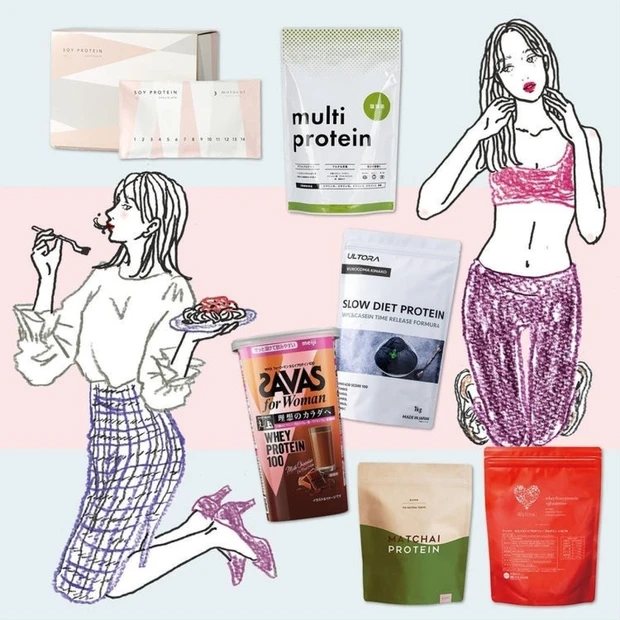 目的別プロテイン診断GALLERY