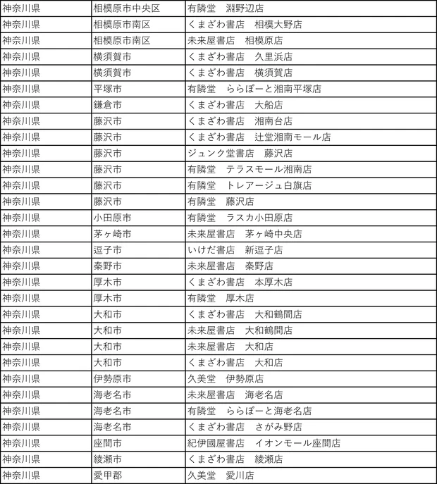 『MAQUIA』3号連続購読キャンペーン実施中! もれなく図書カード1000円分をプレゼント【7月21日締め切り】_21