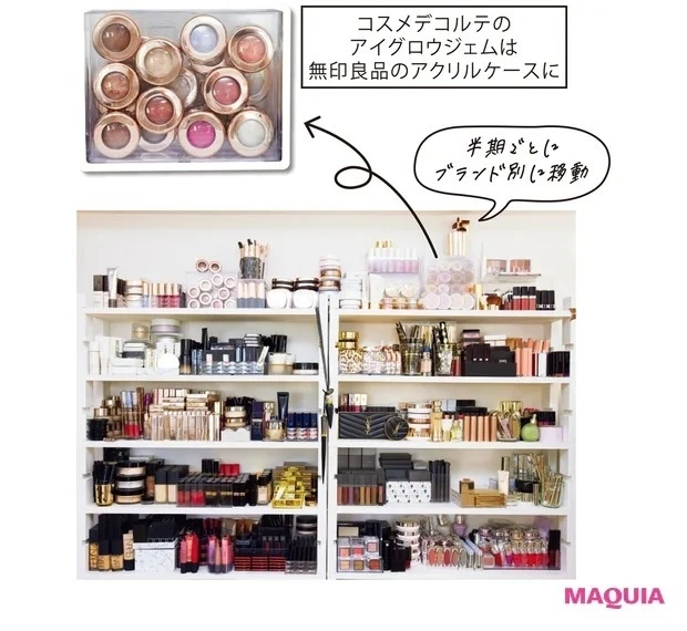 半期ごとにブランド別に移動