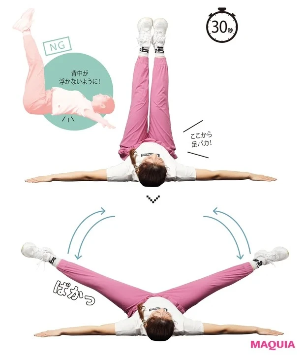 ３.寝たまま足を開くだけ！「内もも引き締めエクササイズ」