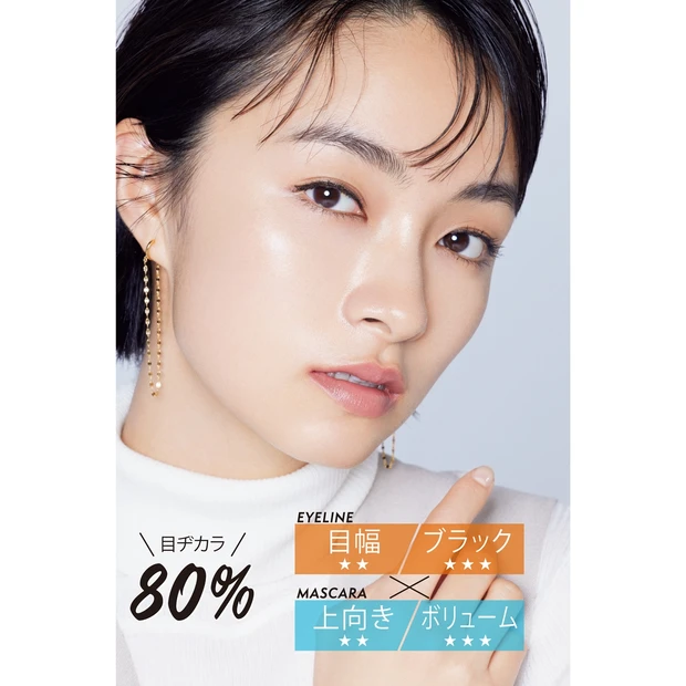 目ヂカラ80%