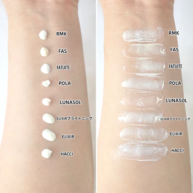 2025年 最新 日焼け止め 比較 おすすめ テクスチャー