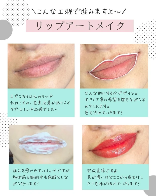 リップアートメイク工程_AYAMI