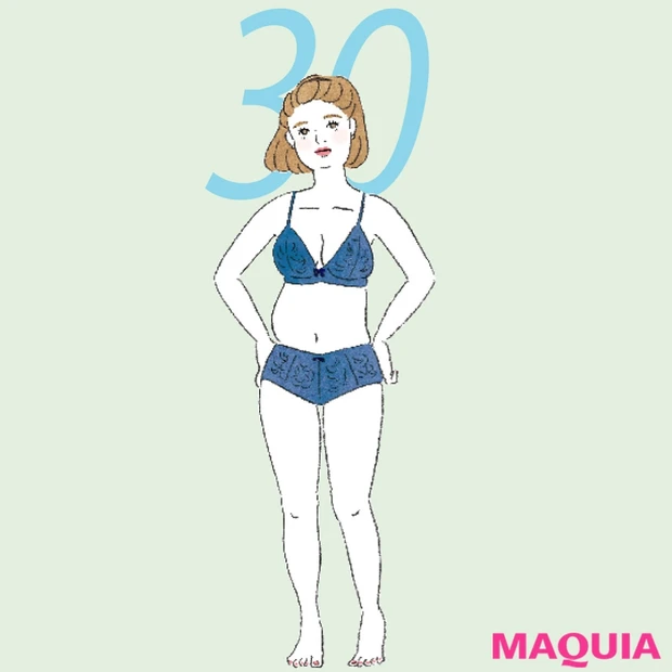 30代がなかなか痩せない理由はコレ！ アラサーの太り方の特徴＆対処法