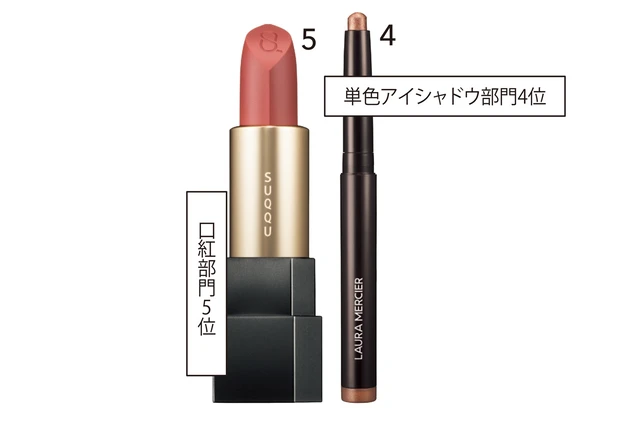 4 キャビアスティック アイカラー 42 ¥3520／ローラ メルシエ ジャパン　5 シアー マット リップスティック 11 ¥5500（セット価格）／SUQQU