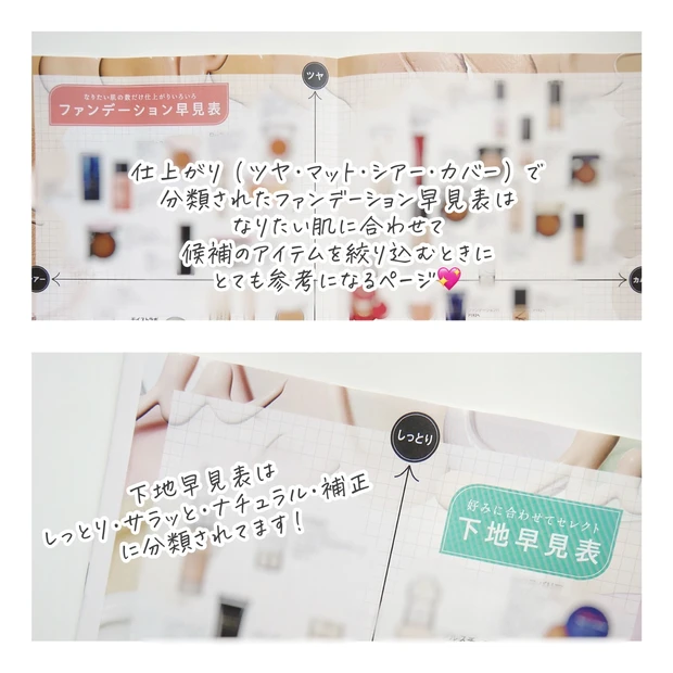 【MAQUIA4月号】特集では田中みな実さんの愛用コスメやスキンケアも♡付録はエスト新作とSUQQUのファンデーション!_7