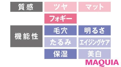 【リキッドファンデーション2020】マリークヮント オビーディエント フィニッシュ_2