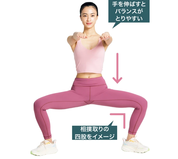 手を伸ばすとバランスがとりやすい　相撲取りの四股をイメージ