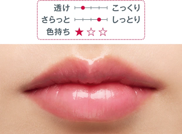 秋の新作リップ KiSS リップアロー グロウ 04 スウォッチ