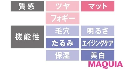 【マット肌ファンデーション】24hコスメ 24ミネラルモイストパウダーファンデ_2