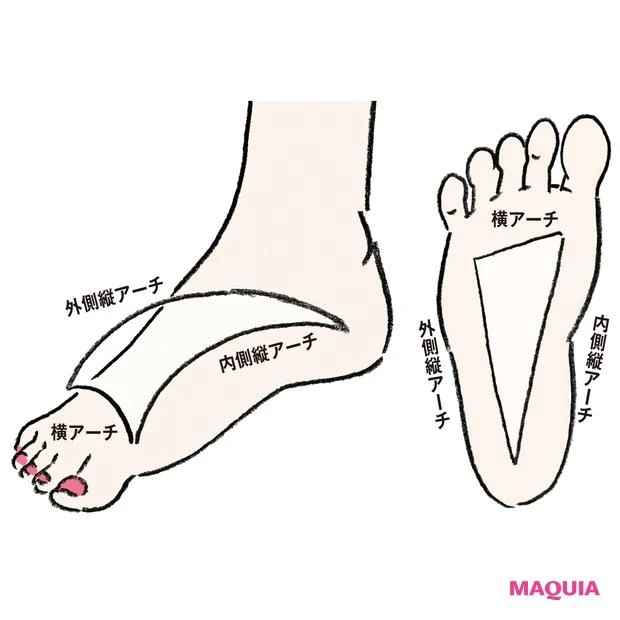 先週もっとも読まれたのは?人気記事ランキングTOP15【6/10~16】_2