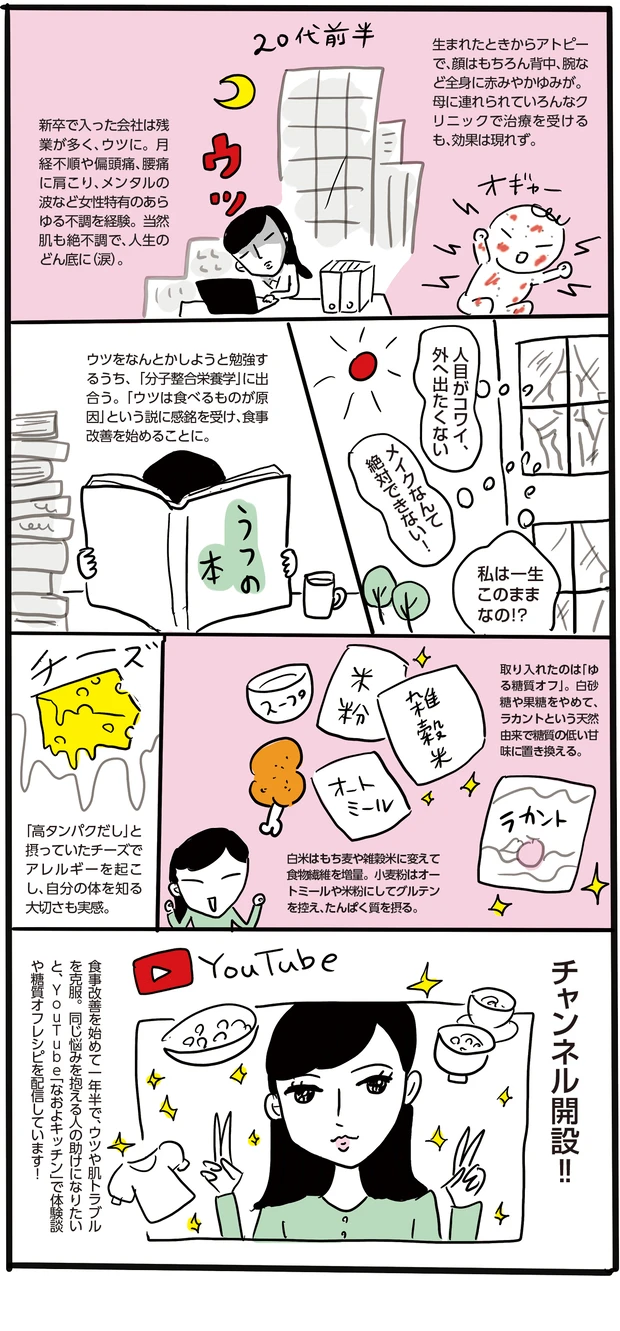 漫画で読める美肌挽回ストーリー＆おすすめコスメ PhotoGallery_5_2