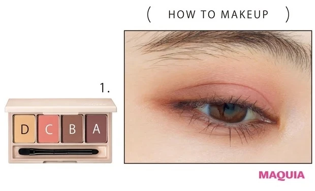 フジコ足しパレHOWTO知的モードFaceアイテム