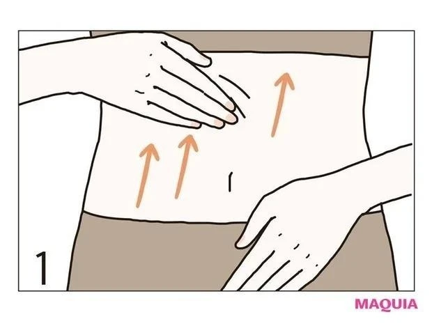 下がり腸タイプにおすすめの腸もみ 1