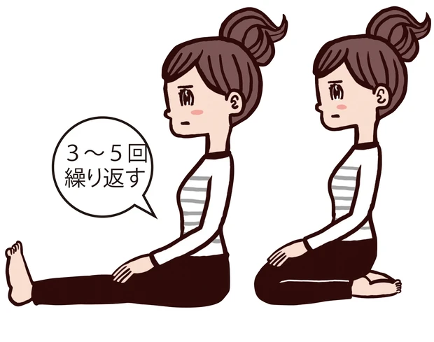 1分間正座