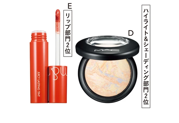 使用アイテム-2