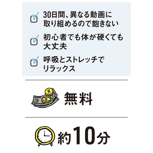 特徴・値段・時間・ここに効く