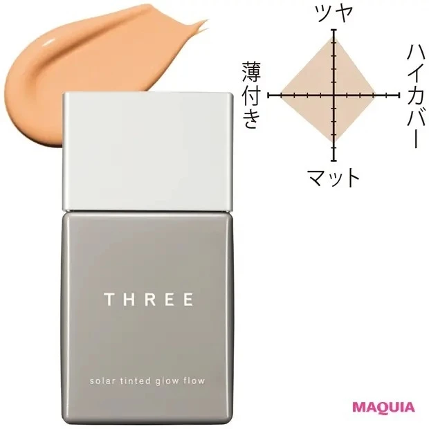 4位 THREE ソーラーティンティドグローフロー