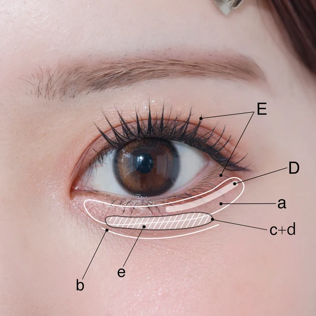 マキア Say! You! Beauty 声優 伊達さゆり アイメイク 目元アップ開け