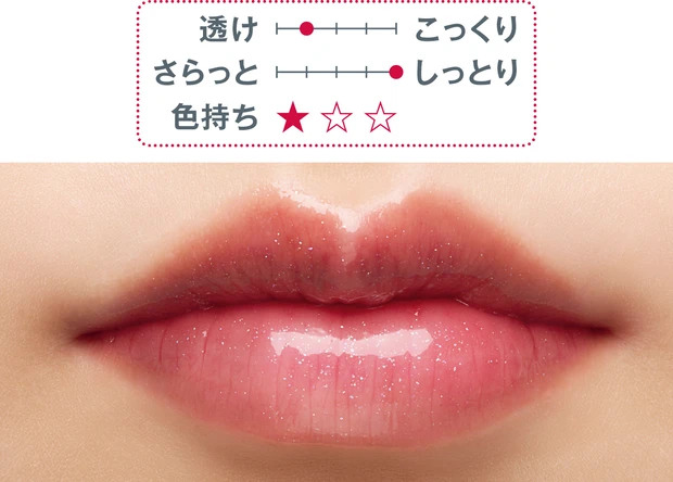 秋の新作リップ M・A・C スクワート プランピング グロス スティック ノクターナル パール スウォッチ