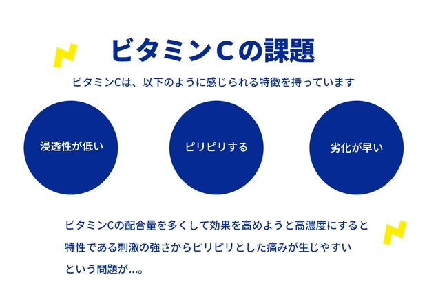 【ビタミンC】とっても優しいビタミンC系美容液「セラシーク ダブルディープセラム C」10年かけてたどり着いた「ビタミンＣ」と「浸透型ペプチド」の融合でビタミンC特有のピリピリ感なく使える一品。_2