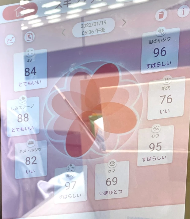 MAQUIA 5月号掲載♥【LANCOME レネルジー HCF トリプルセラム】★新作ブライトニングケアお試しチャレンジ！★に参加しました！_9_1