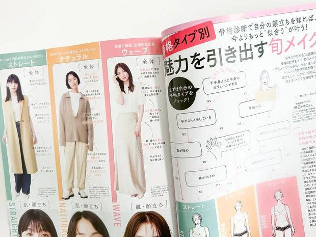 【MAQUIA3月号】表紙は北川景子さん!1冊まるごと!「私」を知る診断&タイプ別美容!_5