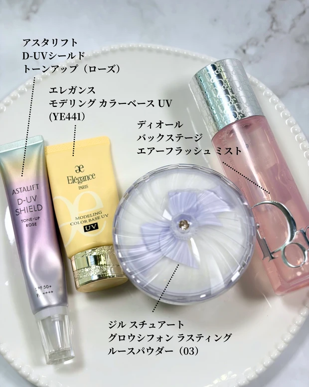 検証に使用したアイテム
