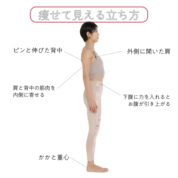 ハードな運動はしなくてOK! 日々の姿勢&意識改革で“振り袖”二の腕が引き締まる新習慣_5