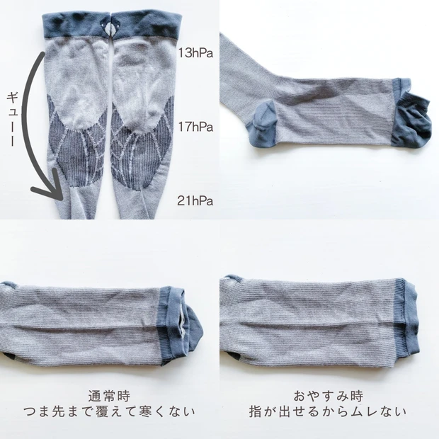 つま先が出せる仕様のベビーゴリラのひとつかみ。足首からふくらはぎにかけて強圧をかける構造の解説写真