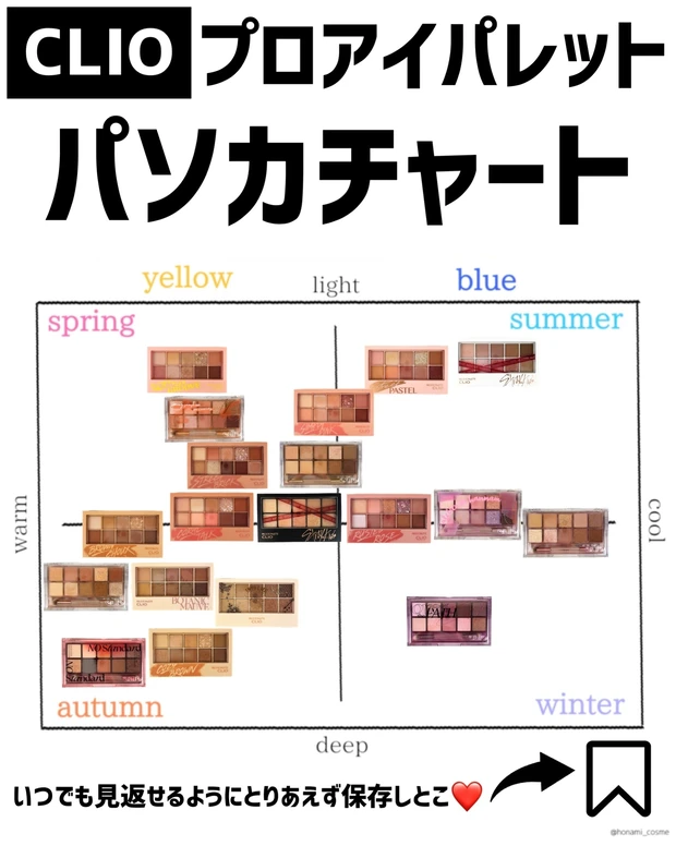 【🆕完全保存版】CLIO(クリオ)プロアイパレット全色レビュー✨【パソカ早見表&チャートあり】_22