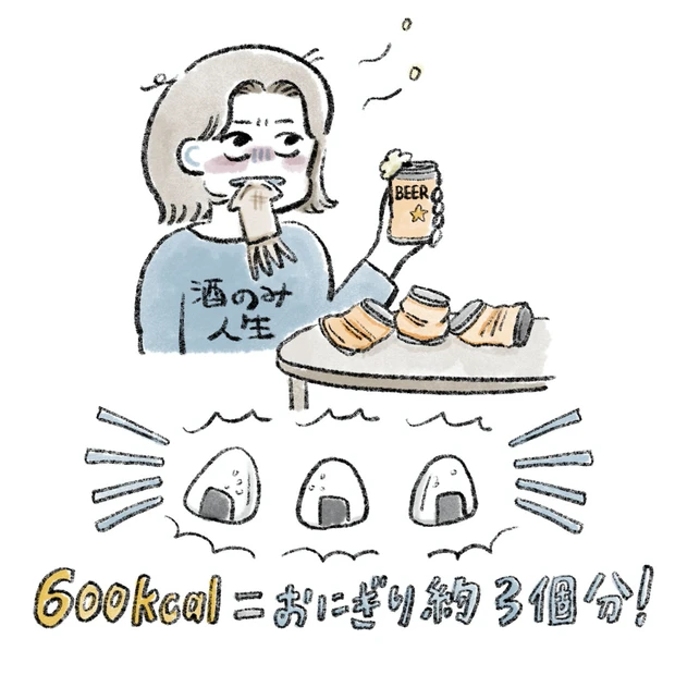 40代 飲酒 摂取カロリー