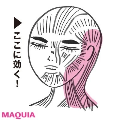 日常のしぐさで顔痩せ_［効果］たるみ知らずに