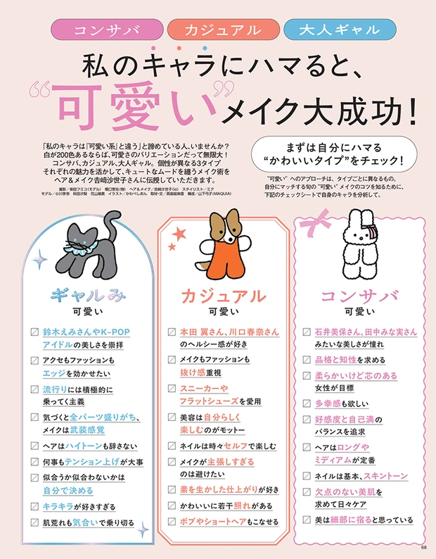 マキア MAQUIA 6月号 可愛いメイク診断