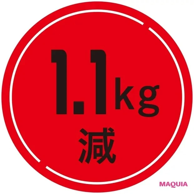 【食べ方を見直すダイエット】マキア公式ブロガーtomokoが4週間チャレンジ!_4