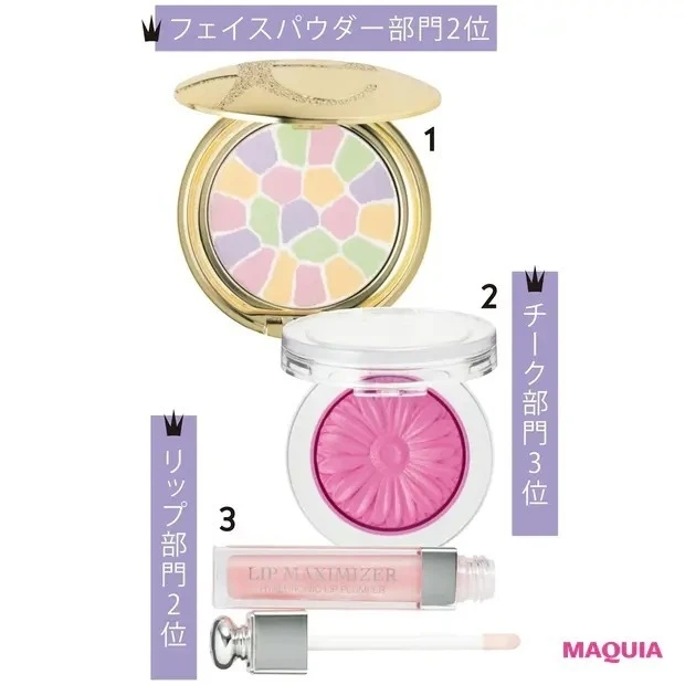 【道重さゆみさん】陶器のようなツヤとパープルの力で透け感を_使用コスメ