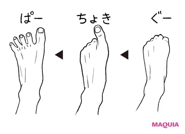 足のむくみをとる方法6