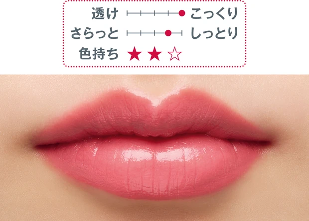 秋の新作リップ TOM FORD BEAUTY スリム リップ カラー シャイン 13 スウォッチ