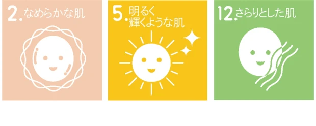 DISCUSSION THEME: ポツポツを抹消 黒ずみをクリーンアップ