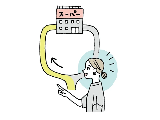 目的地は一緒でもルートを変えてみる