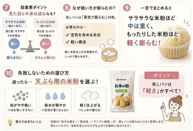 米粉の選び方