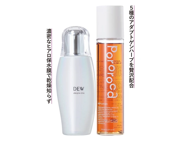 ●NMFを増やす化粧水で角層の水分量をUP