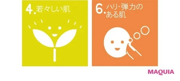 【流れ毛穴・涙型毛穴におすすめの夏のスキンケア】流れ毛穴・涙型毛穴は たるみケアに注力を