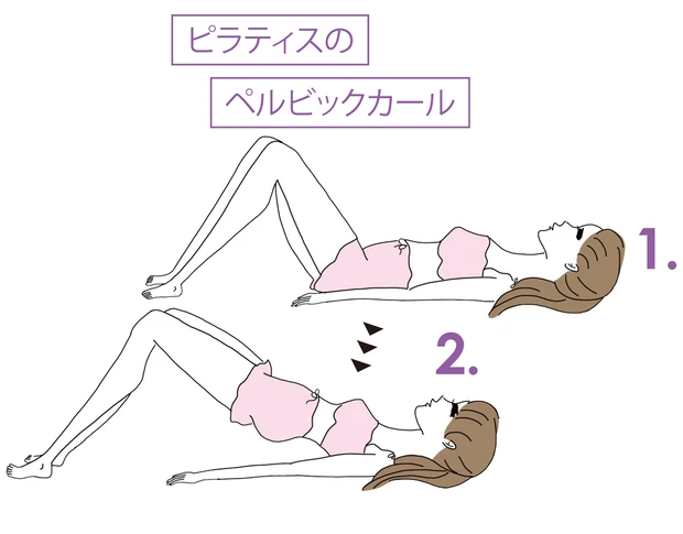 ピラティスのペルビックカール